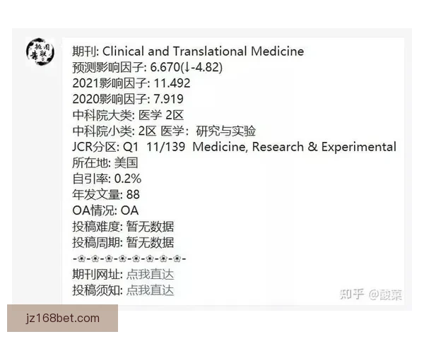 体育竞猜预测新思路 如何通过数据分析提升投注成功率
